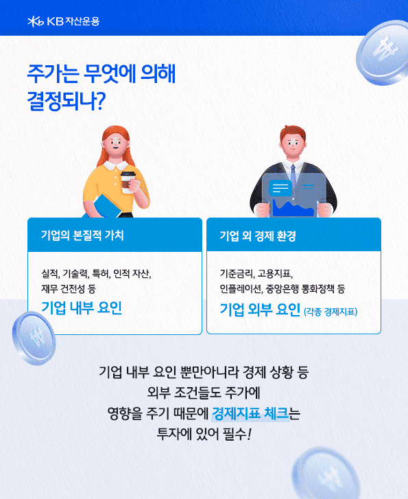 기업 내부 요인뿐 아니라 경제상황 등 외부 조건들도 주가에 영향을 주기 때문에 경제지표 체크는 투자에 있어서 필수적.